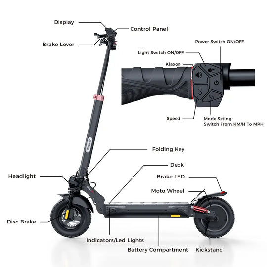 iScooter iX4 800W Off-Road Electric Scooter 45km/h