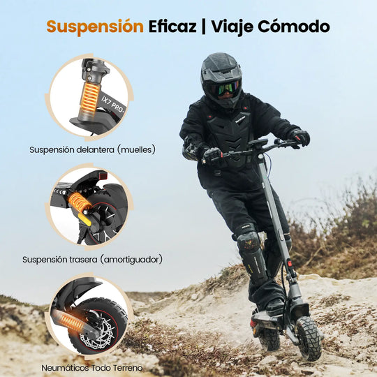 iScooter iX7 Pro (ES-VMP) 500W*2 Dual motors E-Scooter