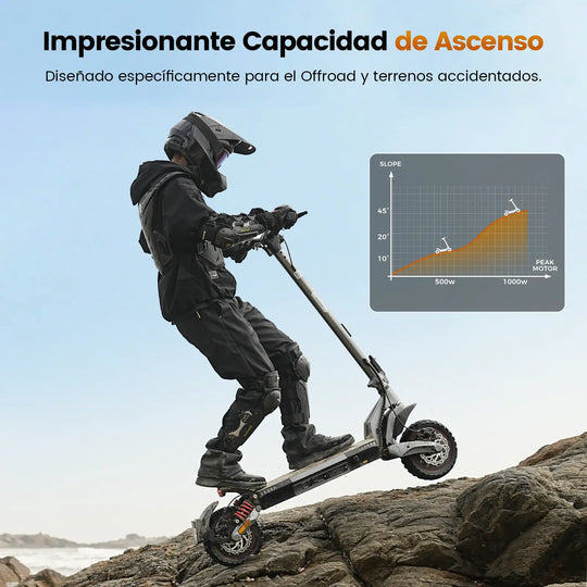 iScooter iX7 Pro (ES-VMP) 500W*2 Dual motors E-Scooter