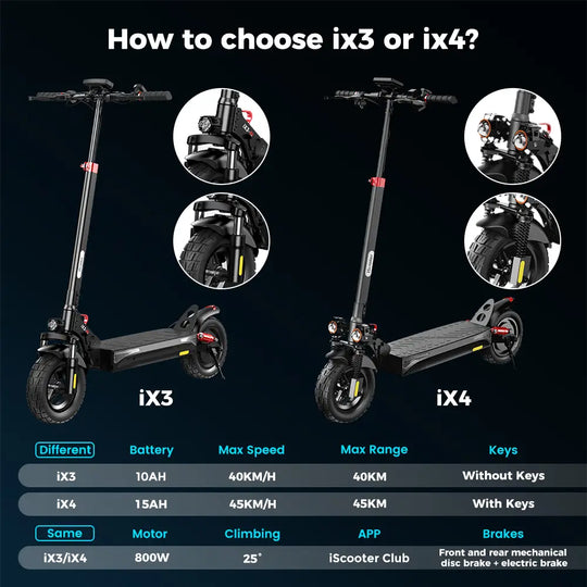 iScooter iX3 800W Off-Road Electric Scooter 40km/h
