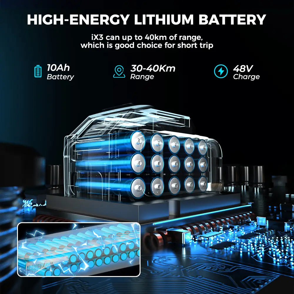 iScooter iX3 800W Off-Road Electric Scooter 40km/h