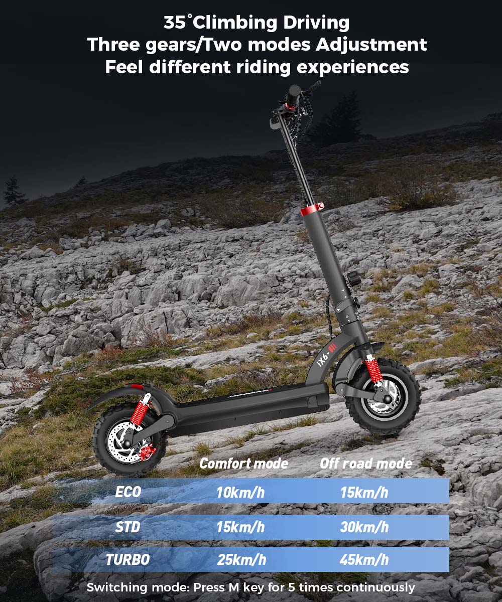 iScooter iX6 1000W Electric Off-Road Scooter