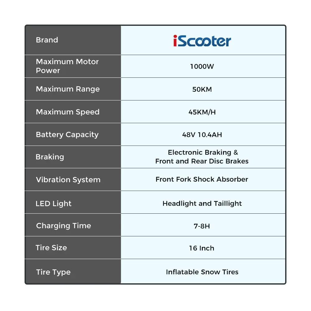 iScooter F7 Seated Electric Scooter Light commuting