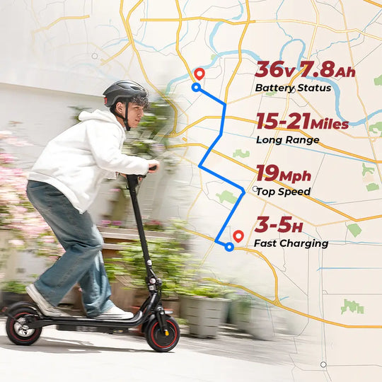 iScooter W5 City commuting E-scooter
