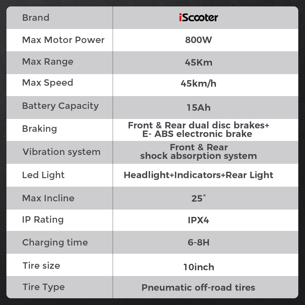 iScooter iX4 800W Off-Road Electric Scooter 45km/h